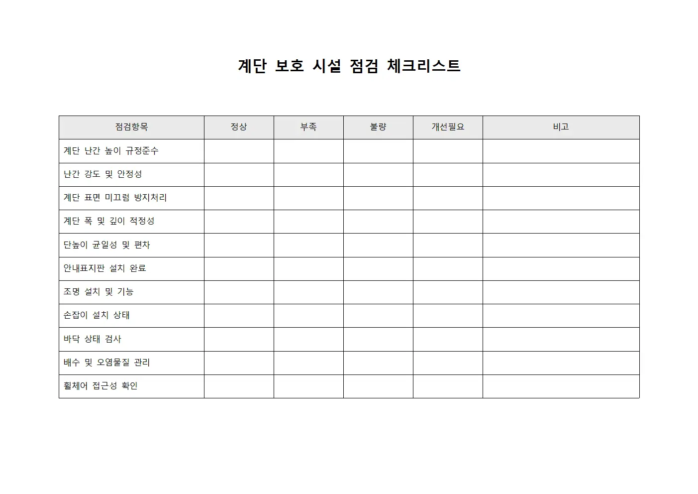 계단 보호 시설 점검 체크리스트