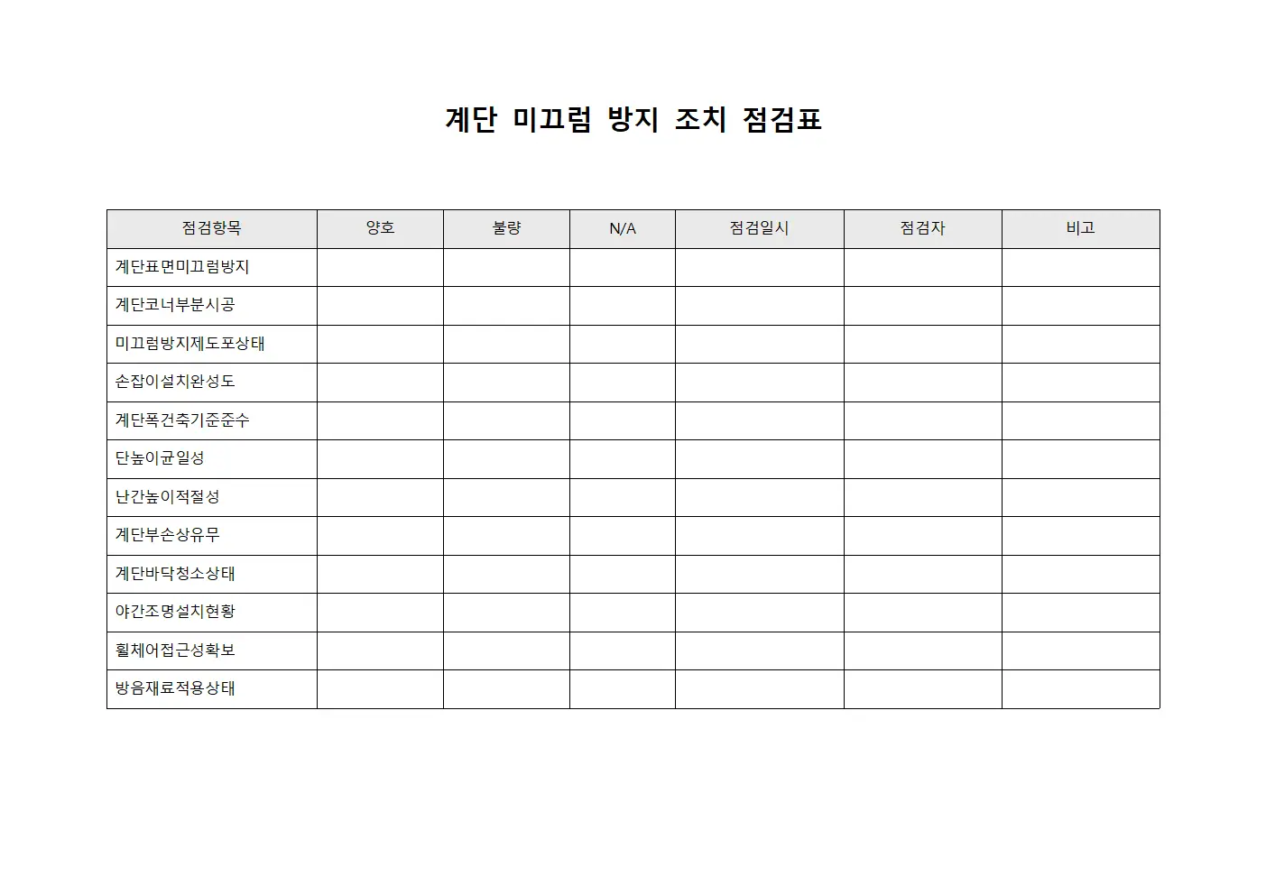 계단 미끄럼 방지 조치 점검표