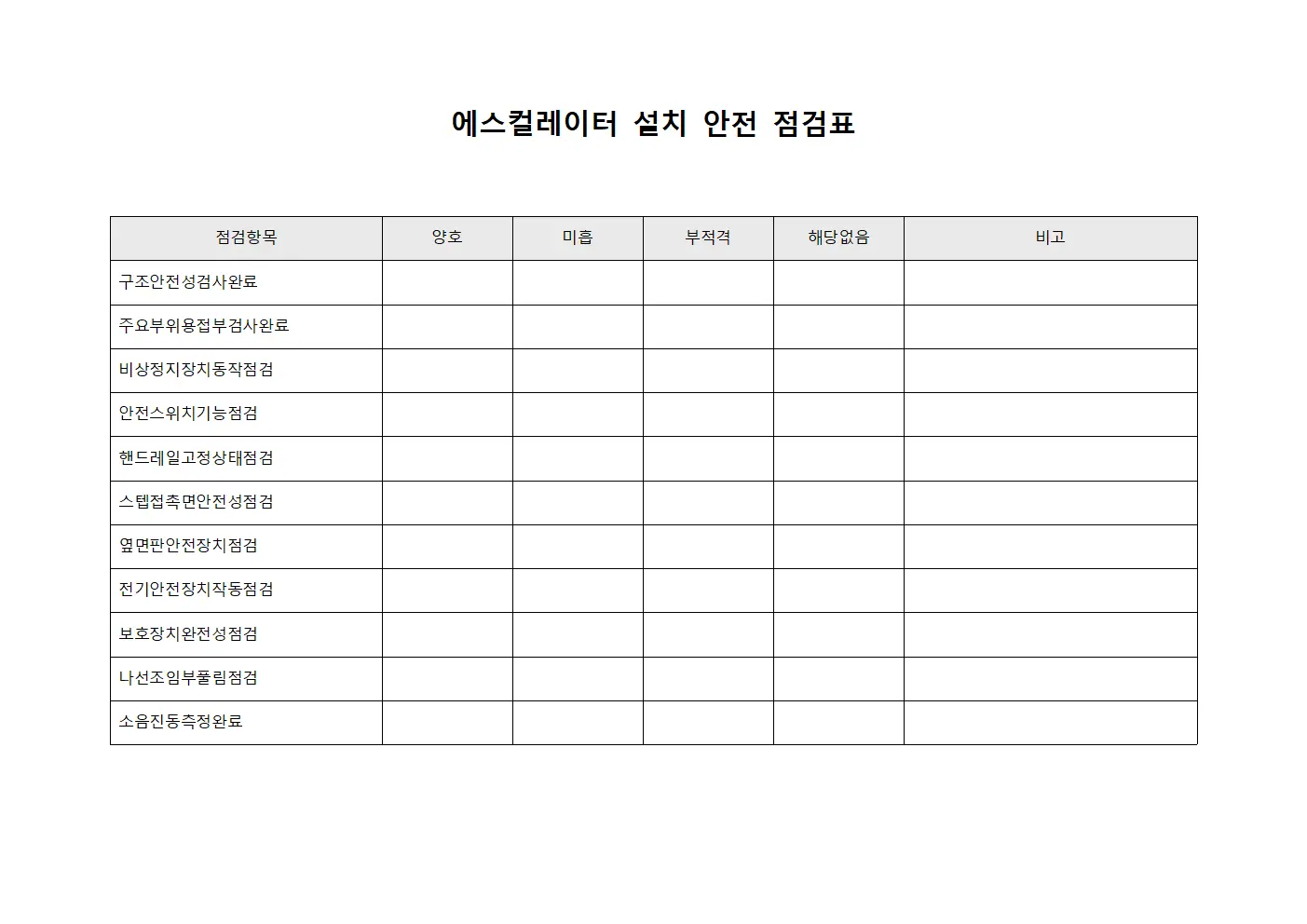 에스컬레이터 설치 안전 점검표