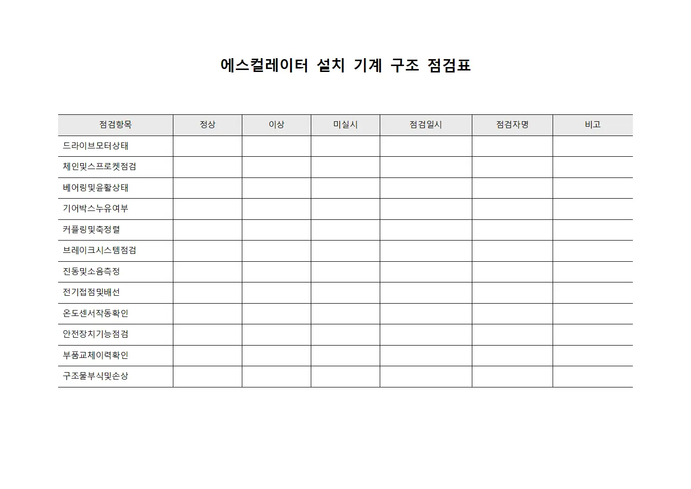 에스컬레이터 설치 기계 구조 점검표