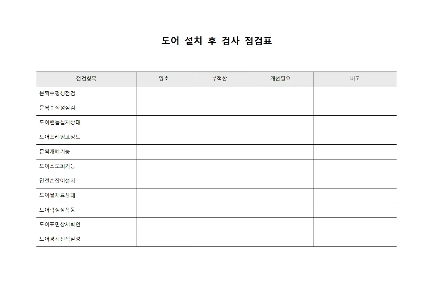 도어 설치 후 검사 점검표 템플릿 서식
