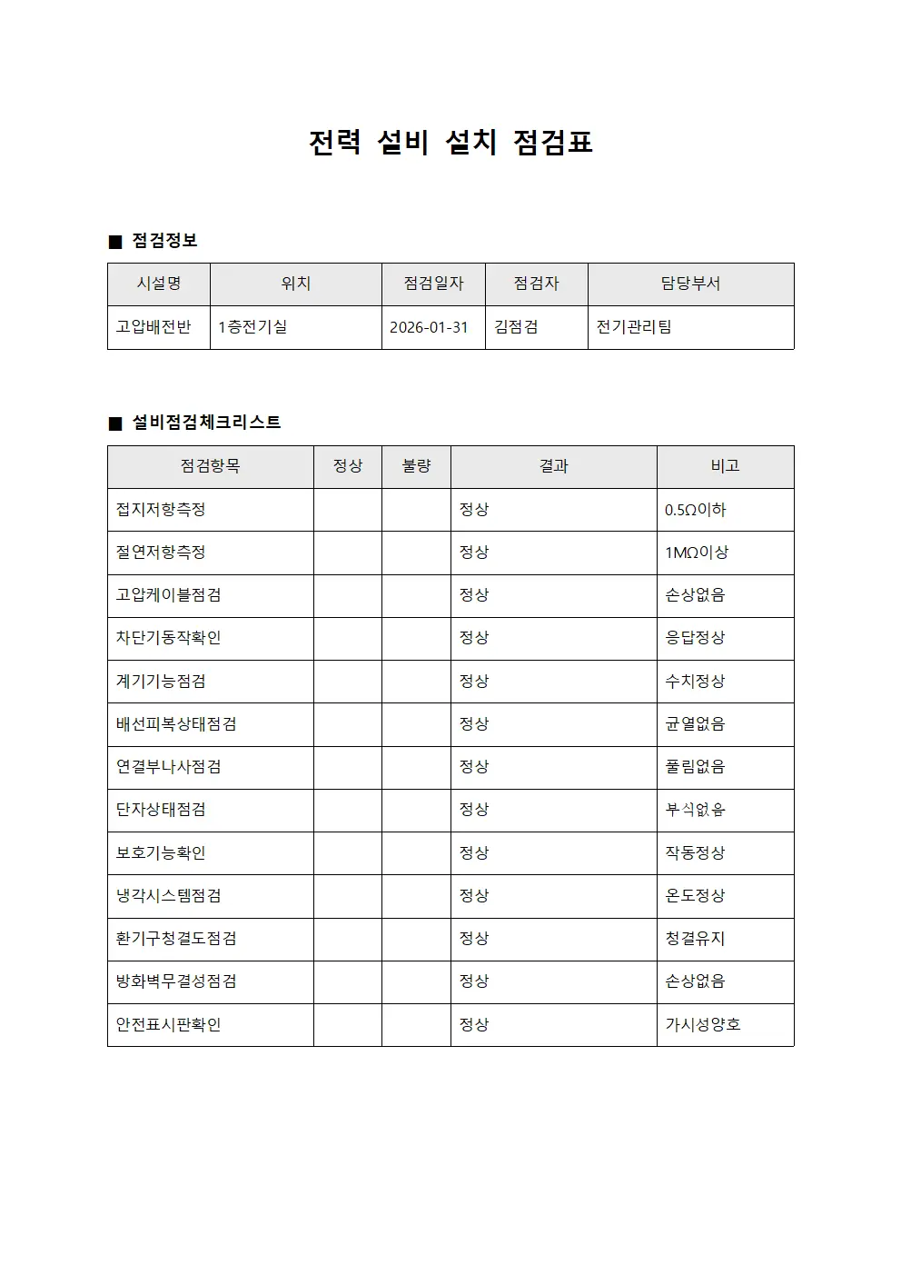 전력 설비 설치 점검표 서식