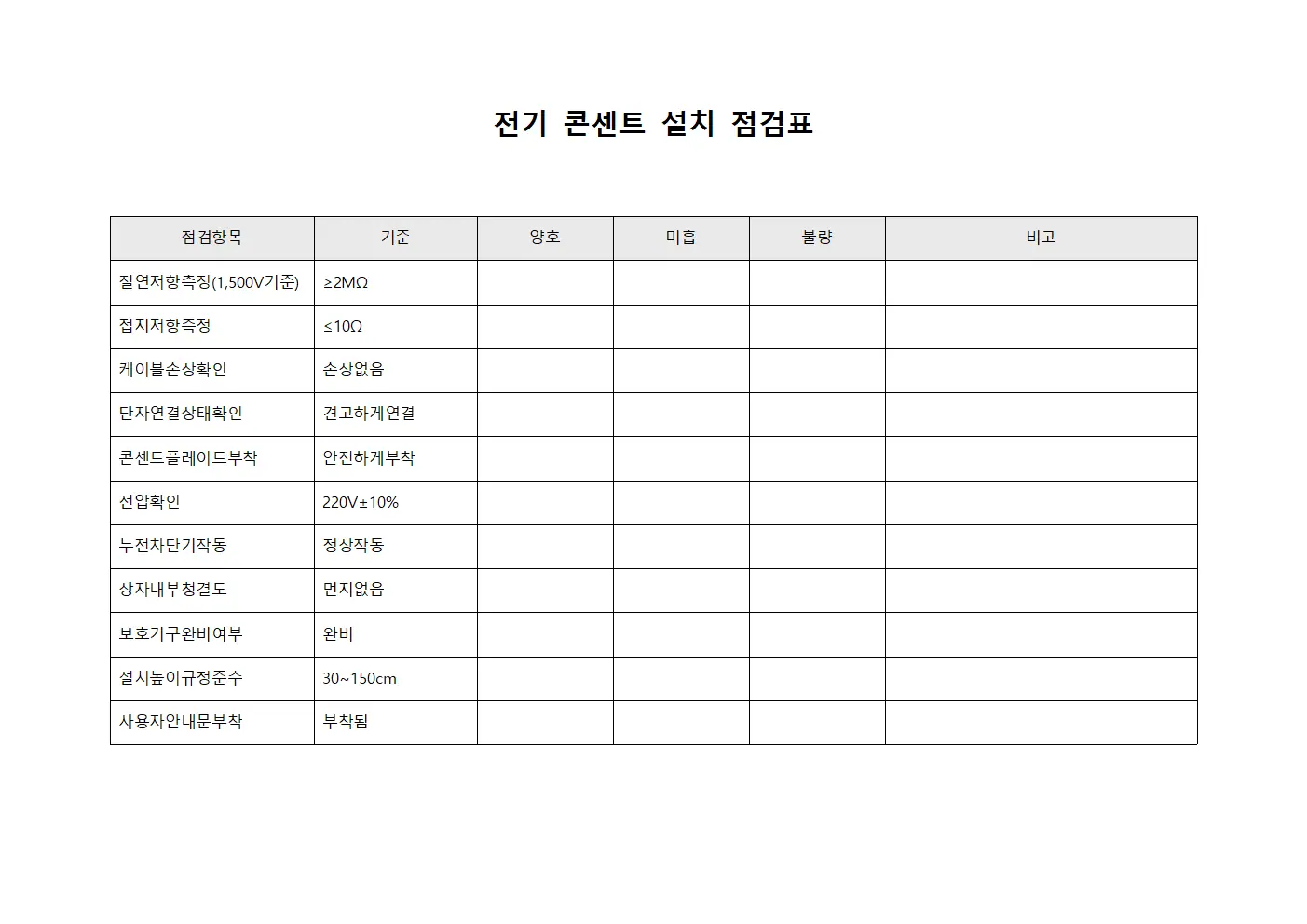 전기 콘센트 설치 점검표