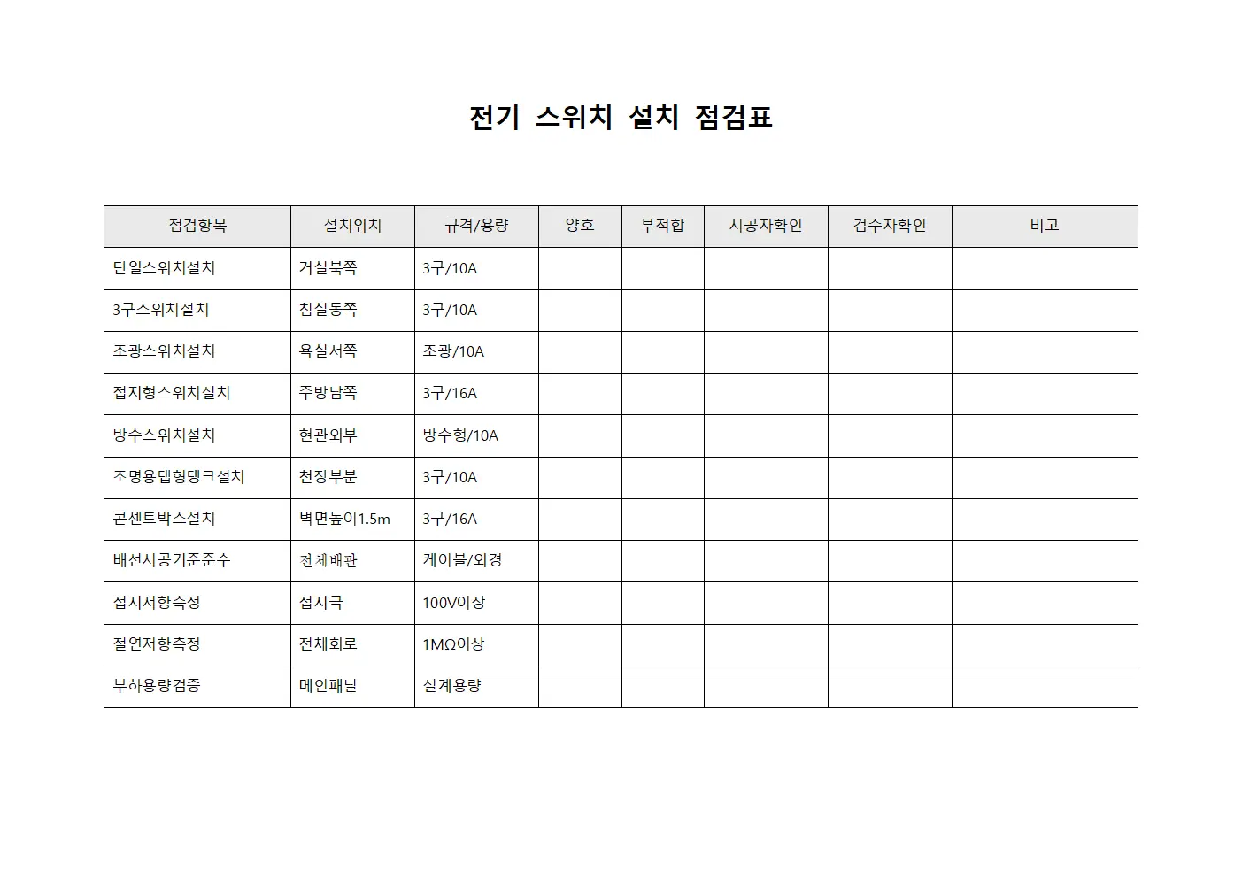 전기 스위치 설치 점검표 양식파일