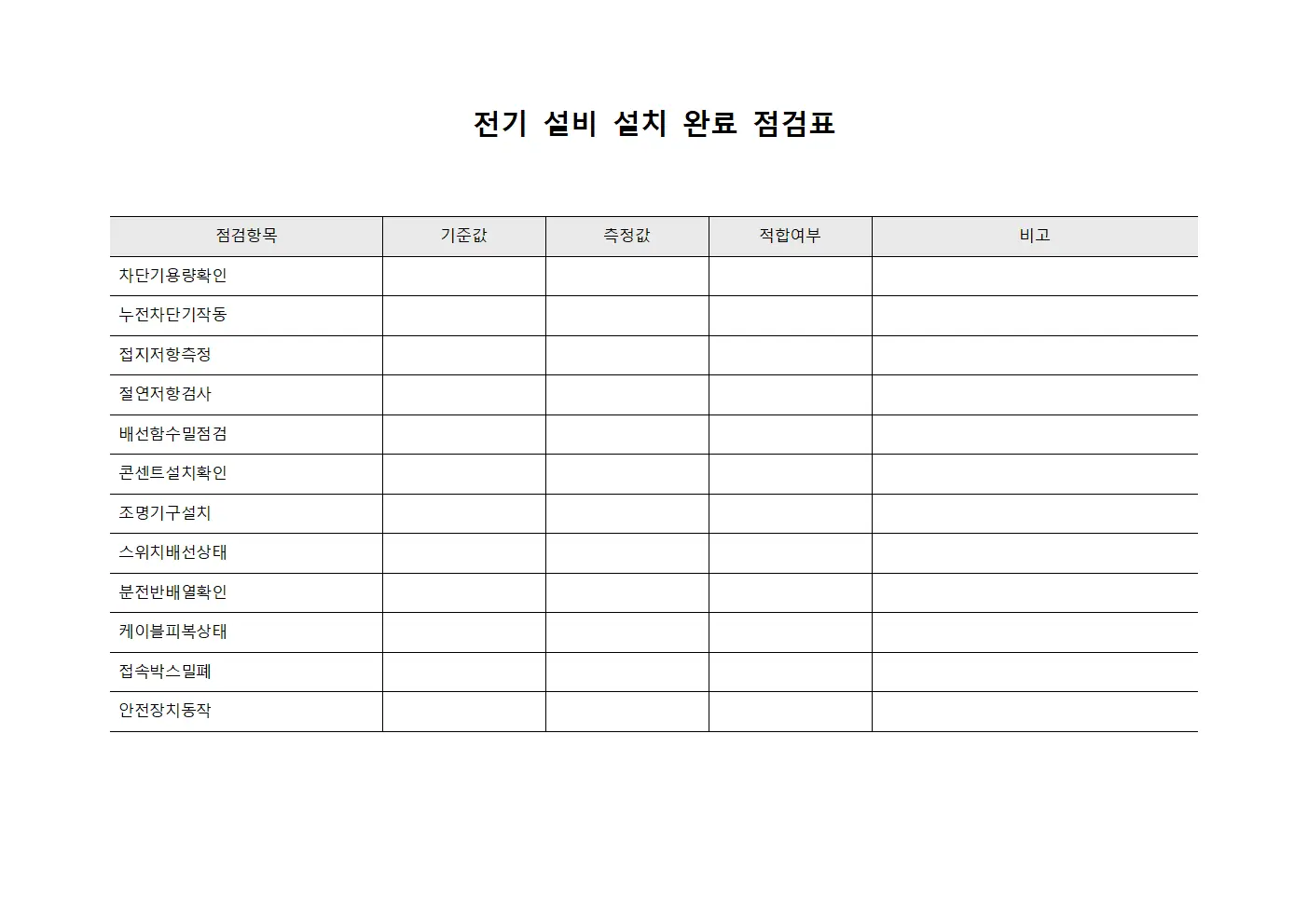 전기 설비 설치 완료 점검표