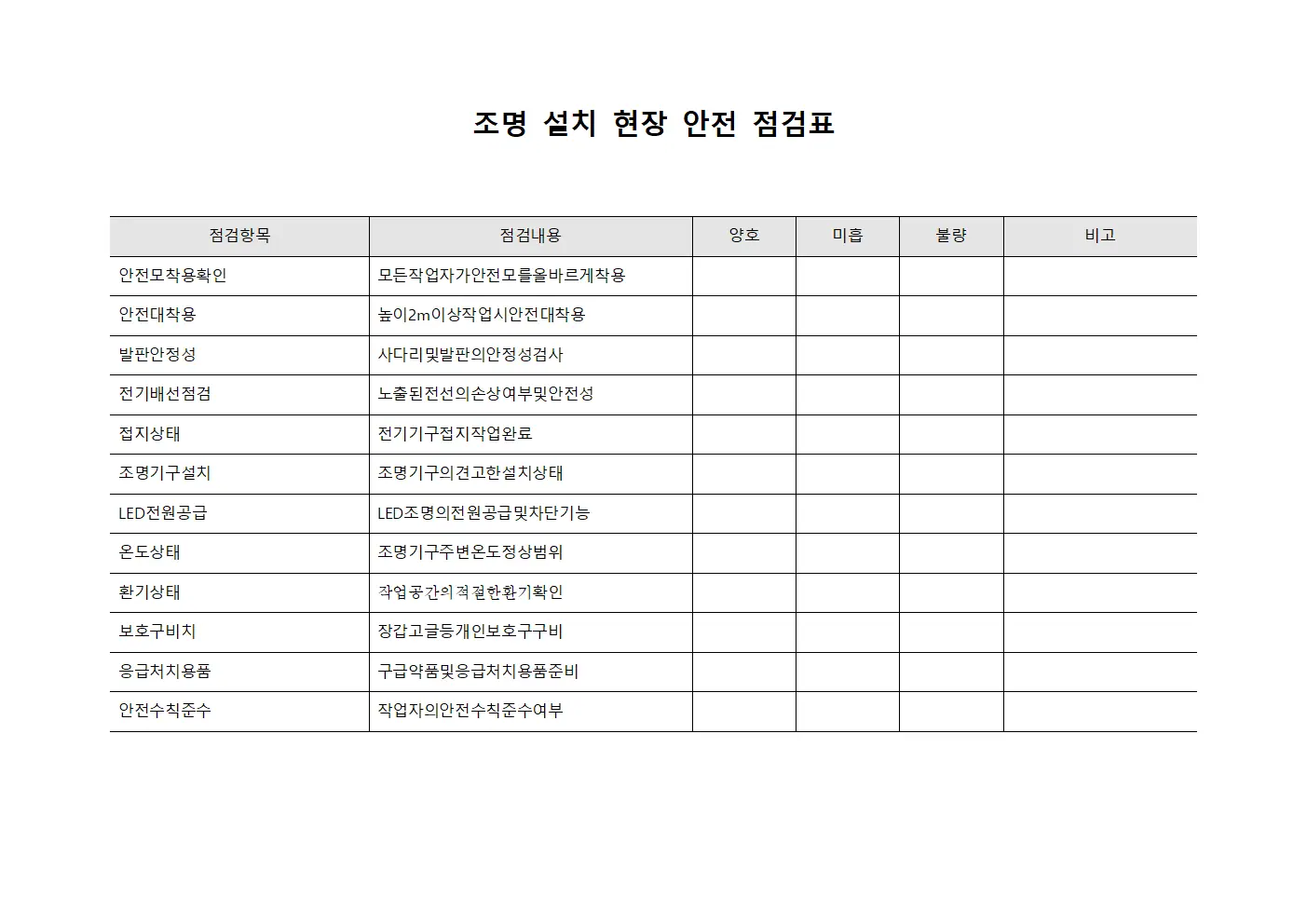 조명 설치 현장 안전 점검표 템플릿 서식