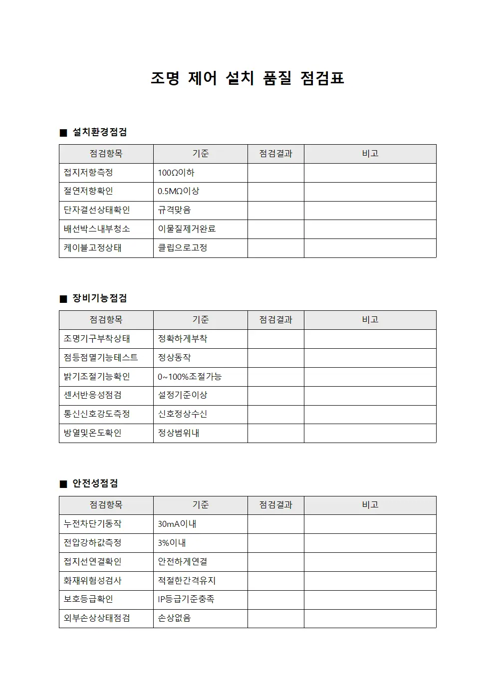 조명 제어 설치 품질 점검표