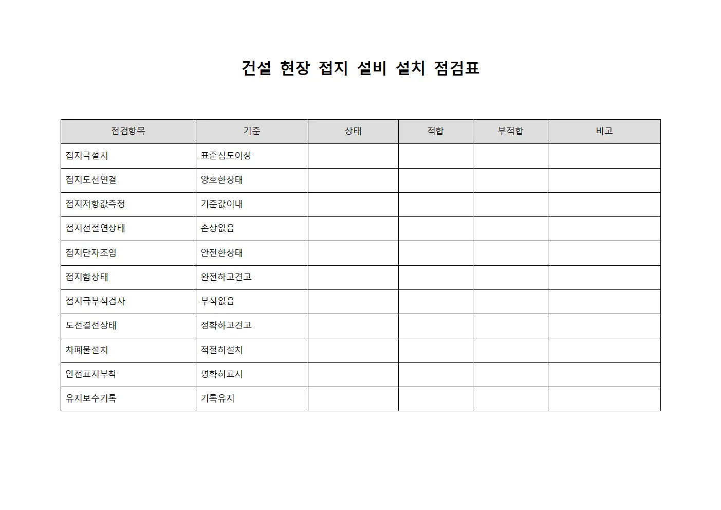 건설 현장 접지 설비 설치 점검표