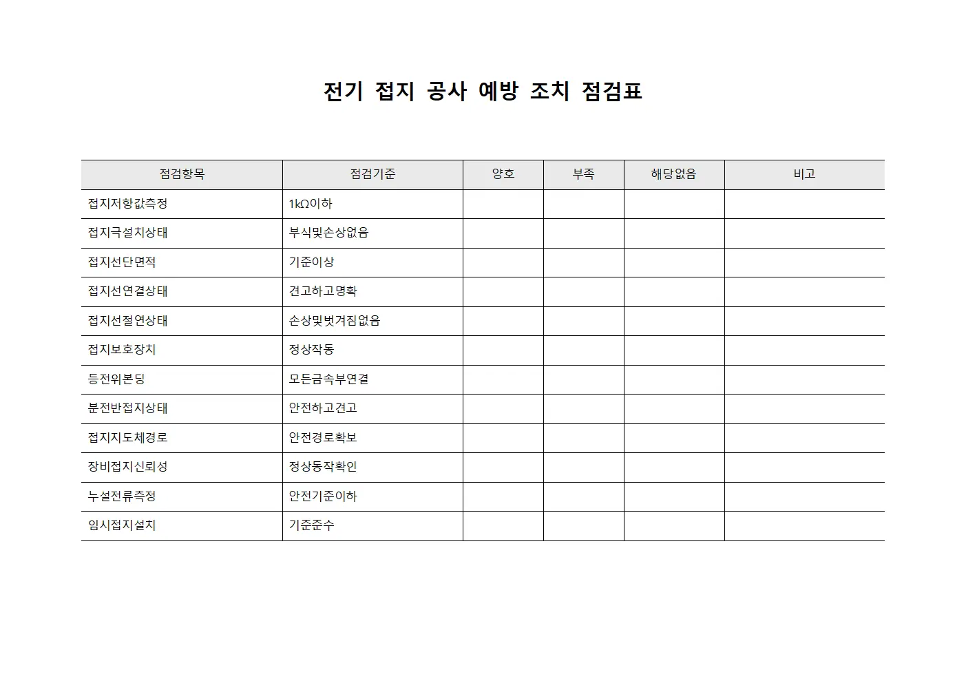전기 접지 공사 예방 조치 점검표 템플릿 서식
