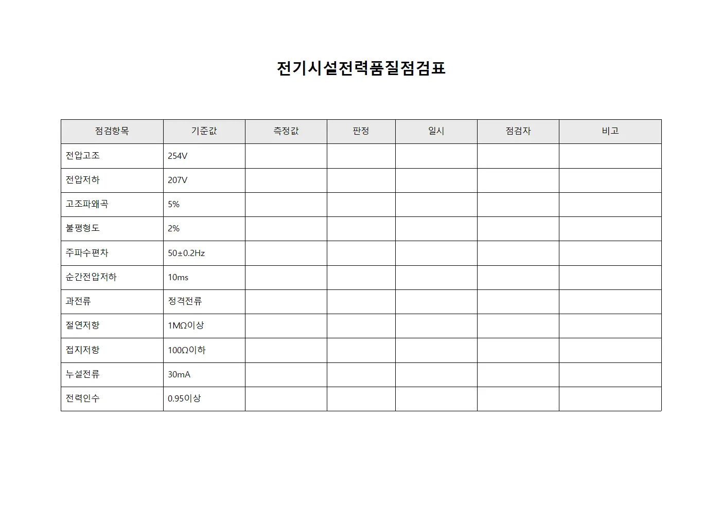 전기시설전력품질점검표