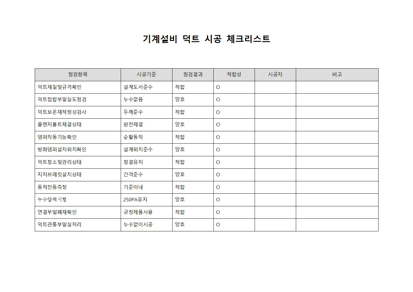 기계설비 덕트 시공 체크리스트 문서.양식
