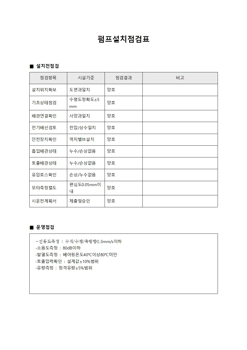 펌프설치점검표