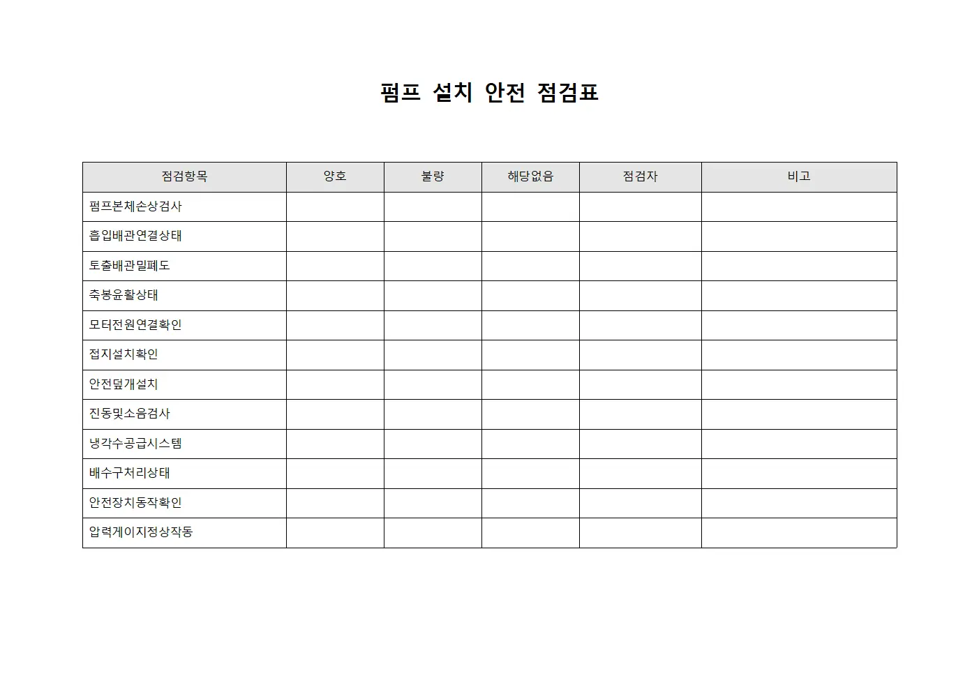 펌프 설치 안전 점검표