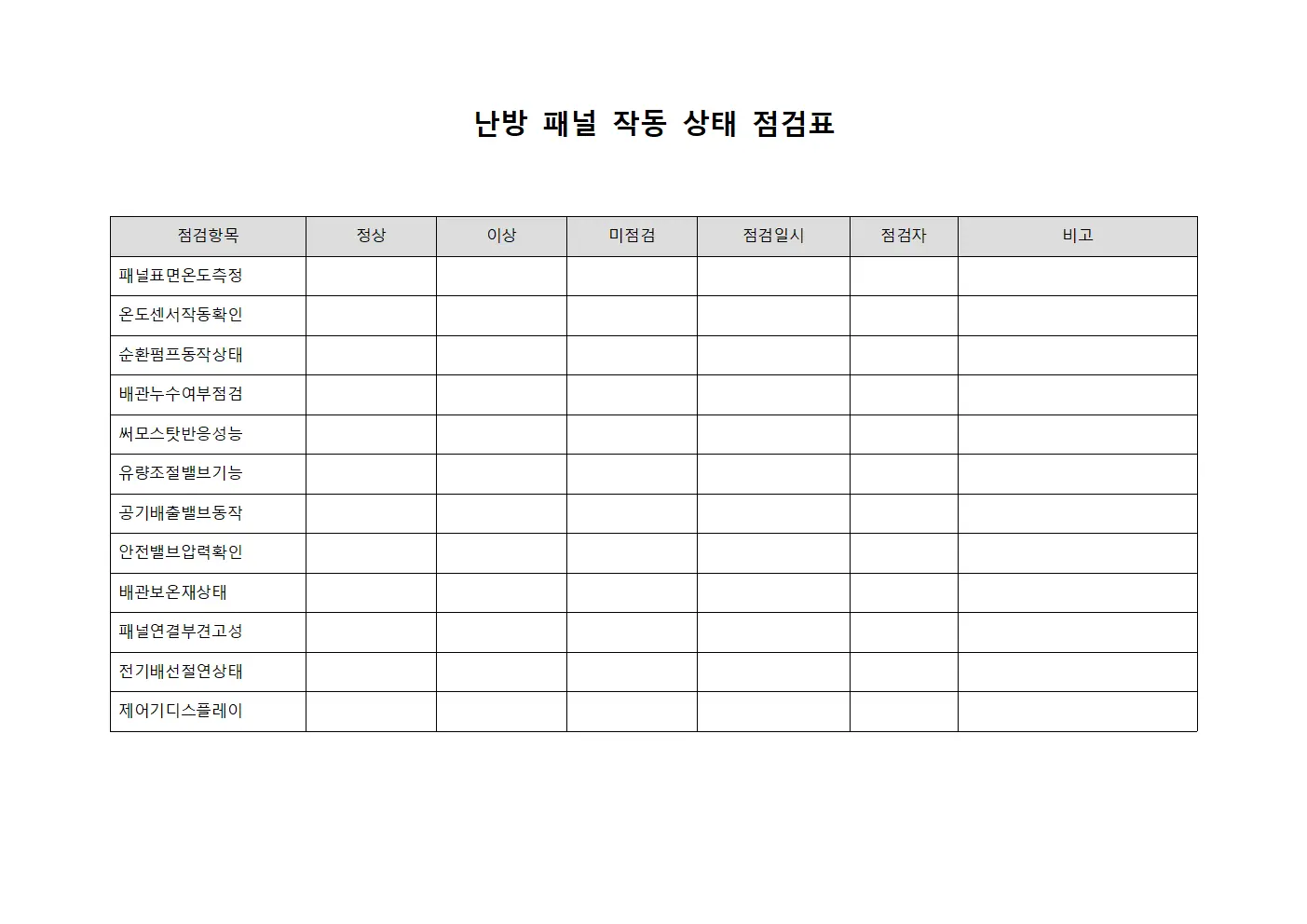 난방 패널 작동 상태 점검표