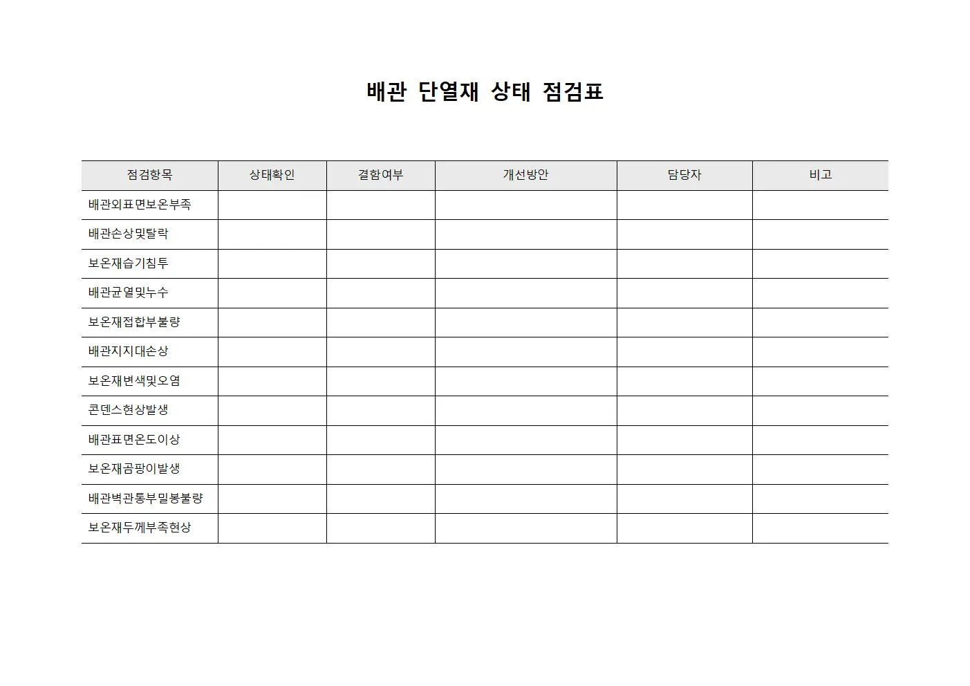 배관 단열재 상태 점검표 양식