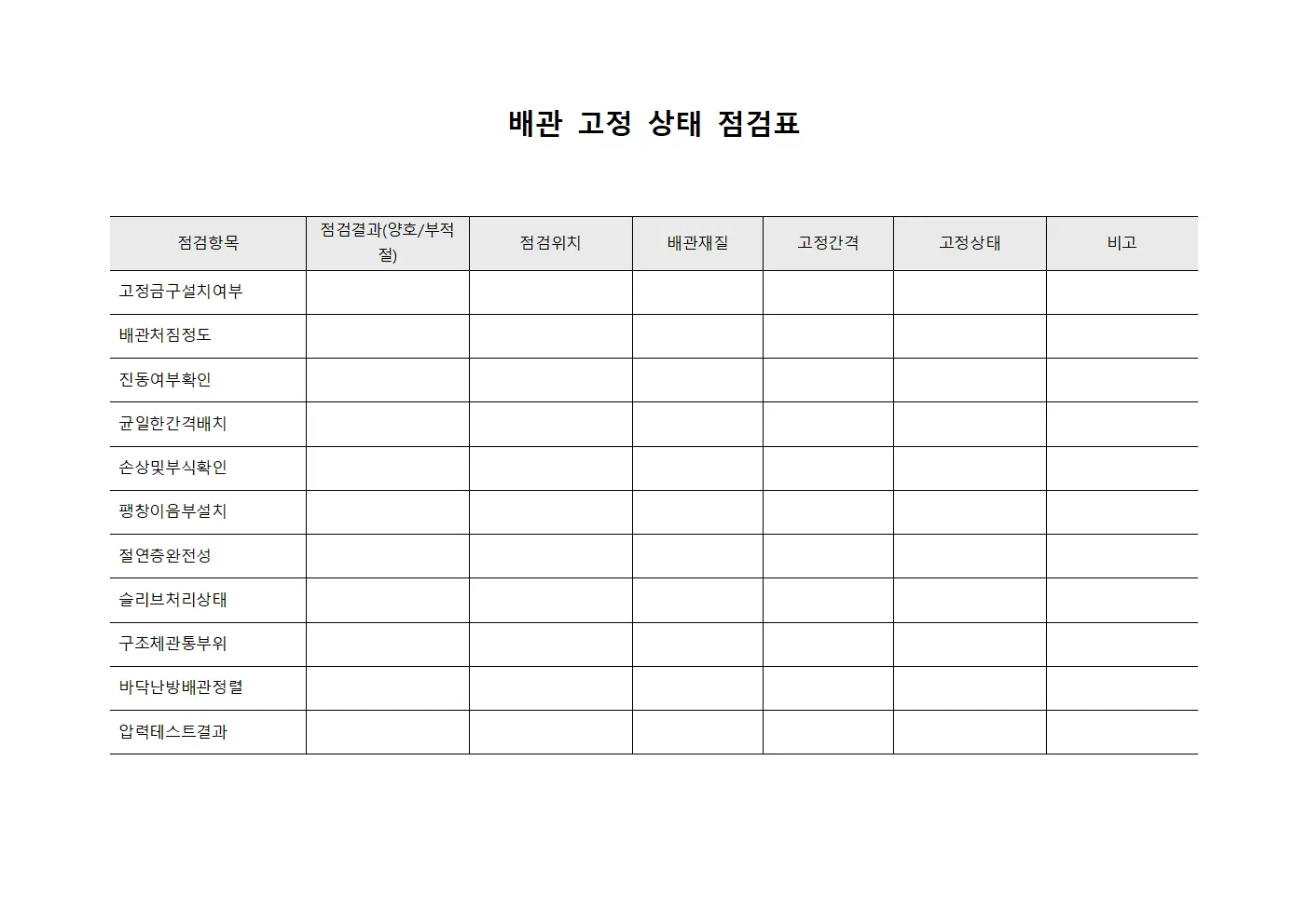 배관 고정 상태 점검표