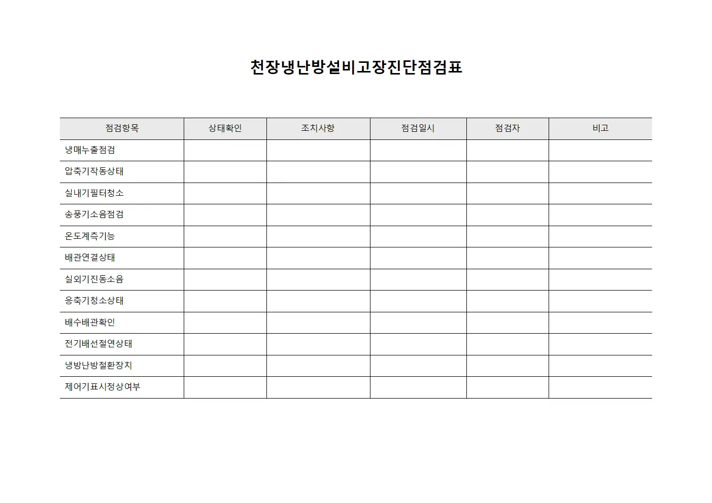 천장냉난방설비고장진단점검표