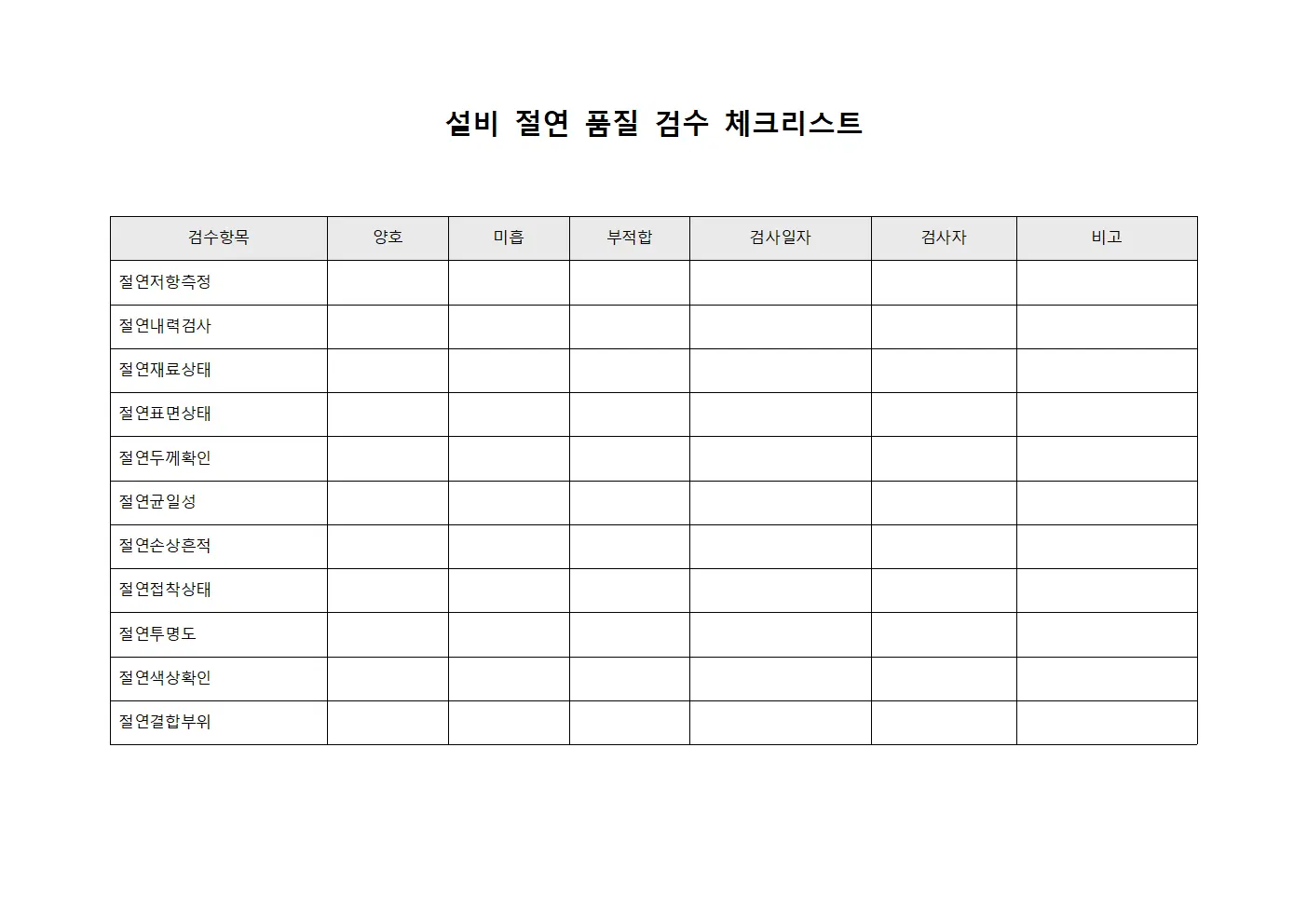설비 절연 품질 검수 체크리스트