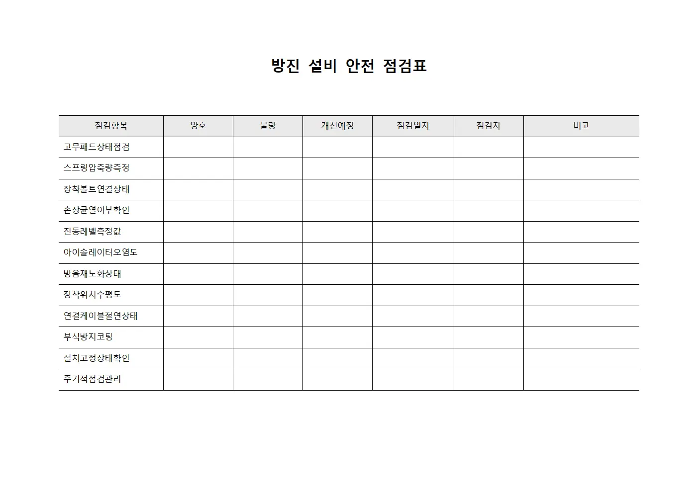 방진 설비 안전 점검표