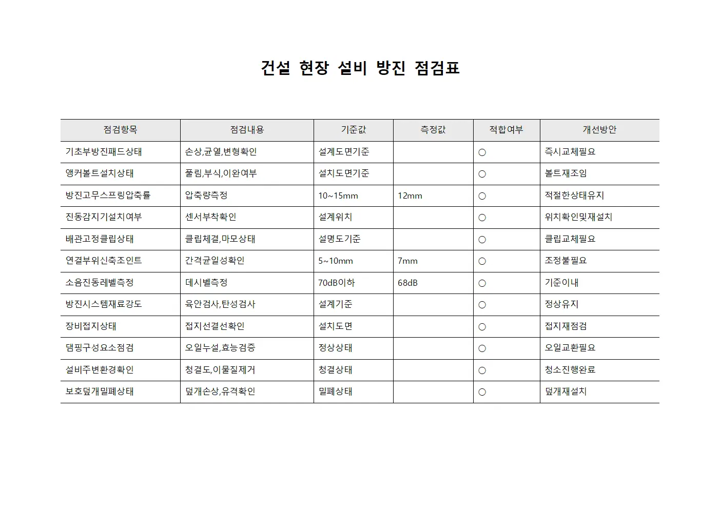 건설 현장 설비 방진 점검표 문서.양식