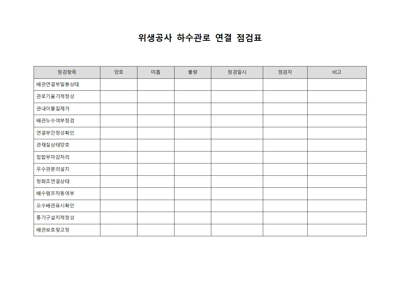위생공사 하수관로 연결 점검표