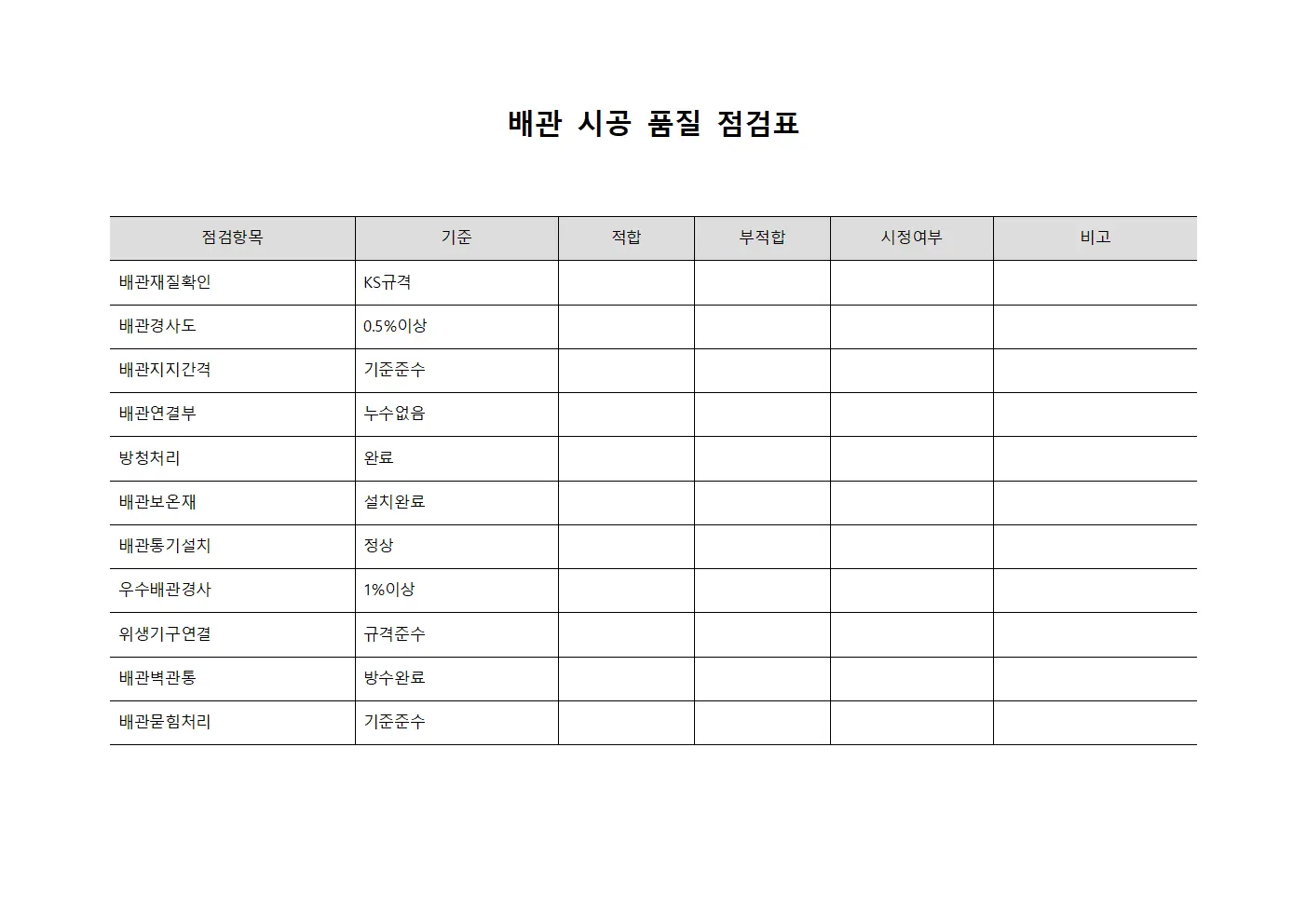 배관 시공 품질 점검표