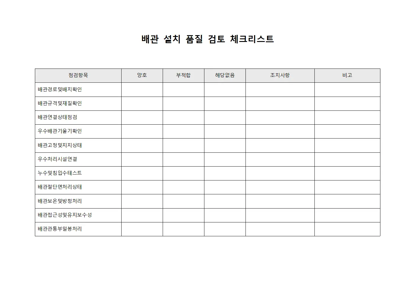 배관 설치 품질 검토 체크리스트