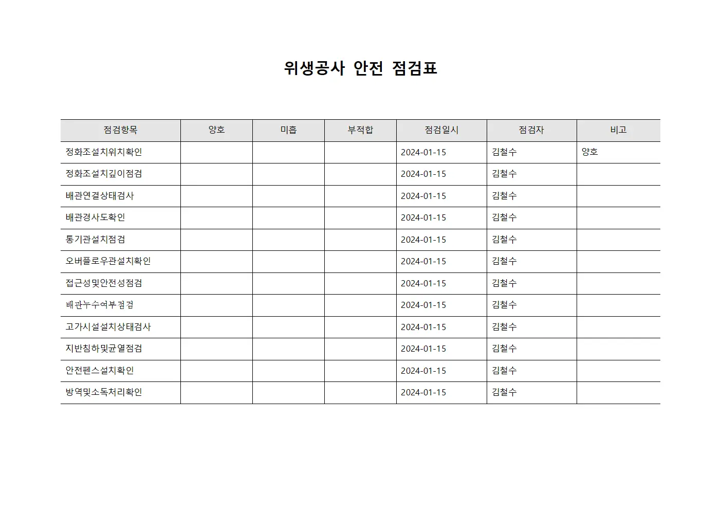 위생공사 안전 점검표 문서양식