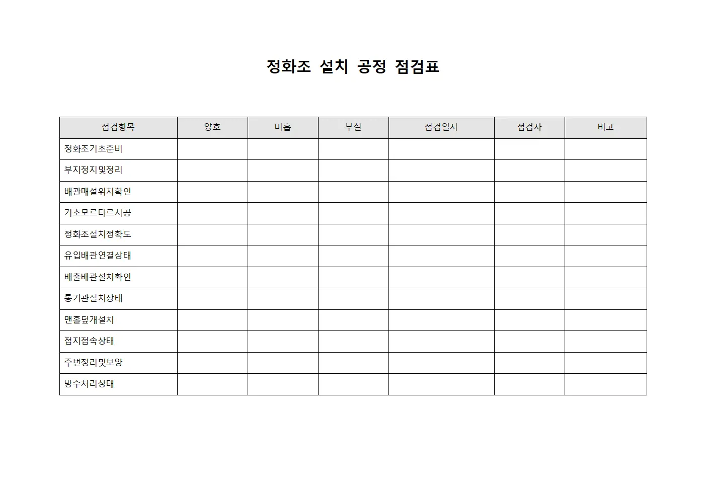 정화조 설치 공정 점검표