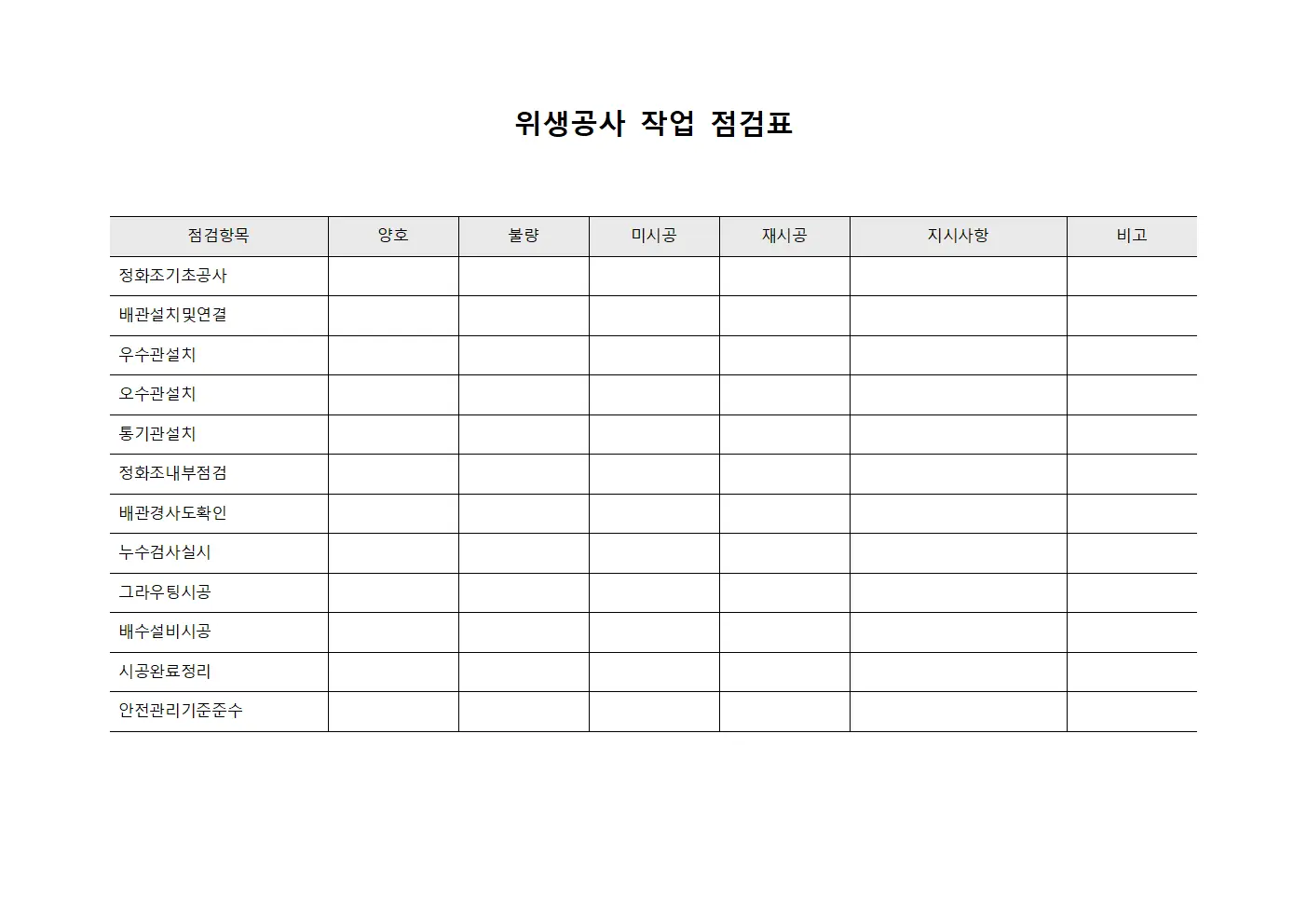 위생공사 작업 점검표 양식파일