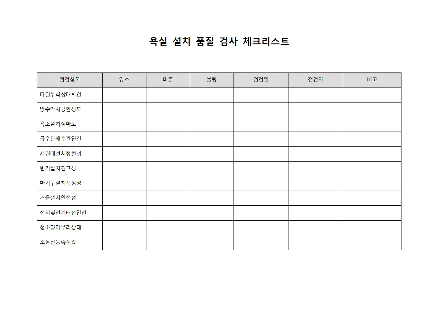 욕실 설치 품질 검사 체크리스트