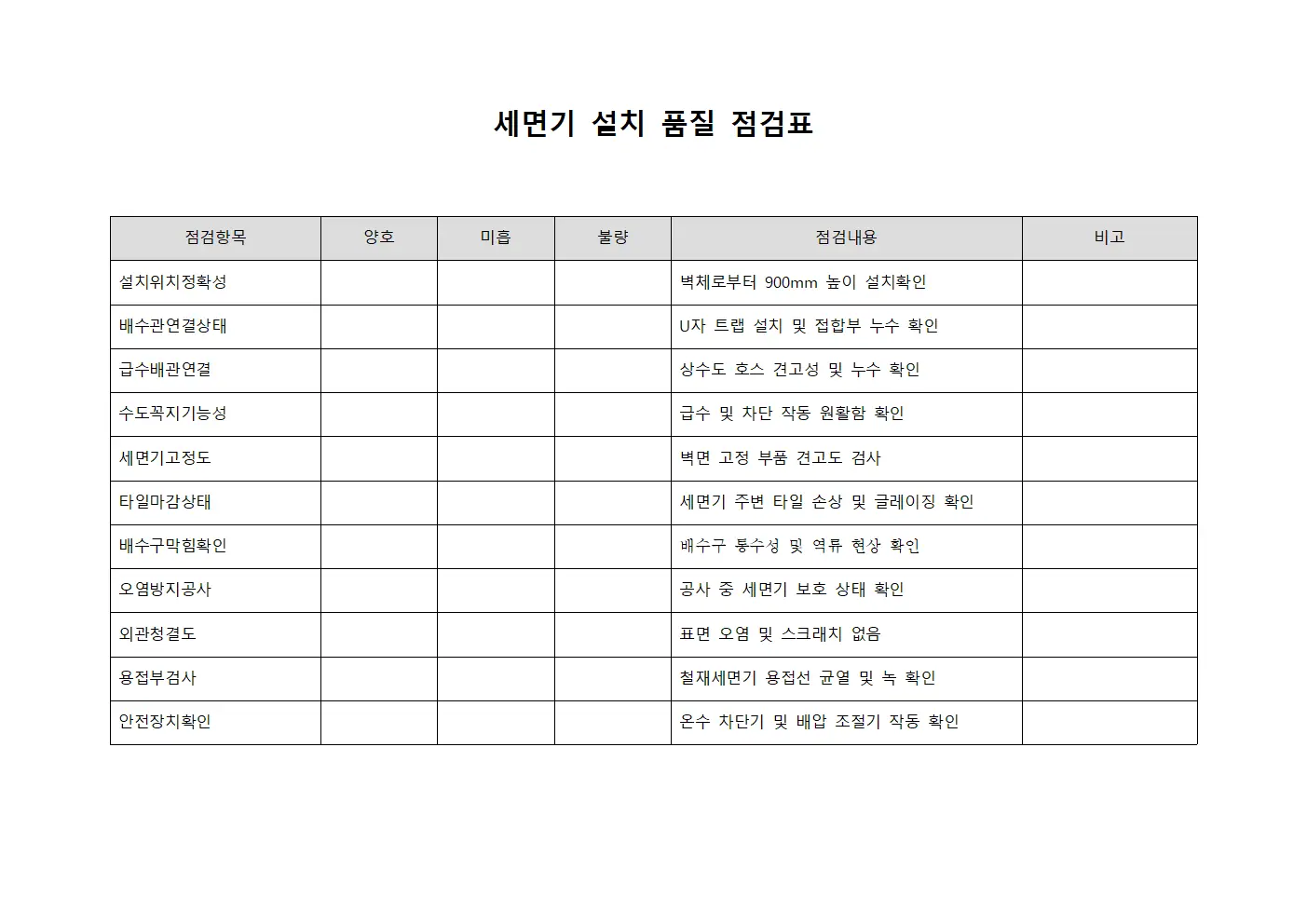 세면기 설치 품질 점검표 양식문서