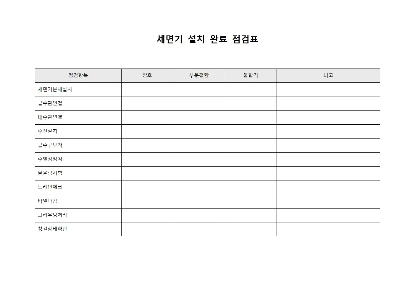 세면기 설치 완료 점검표