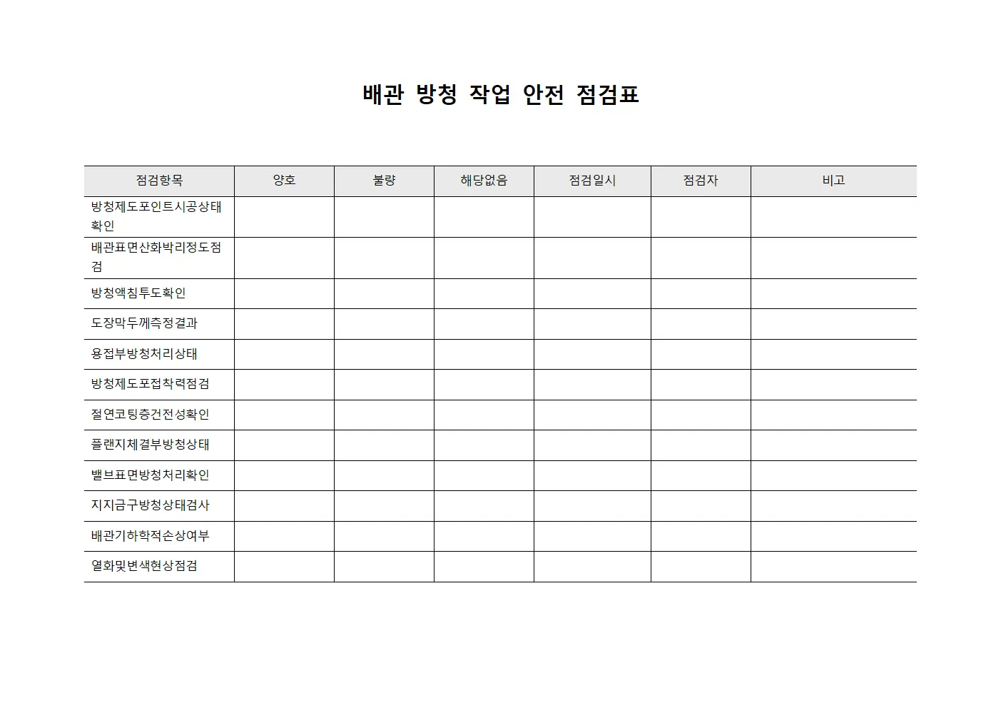 배관 방청 작업 안전 점검표