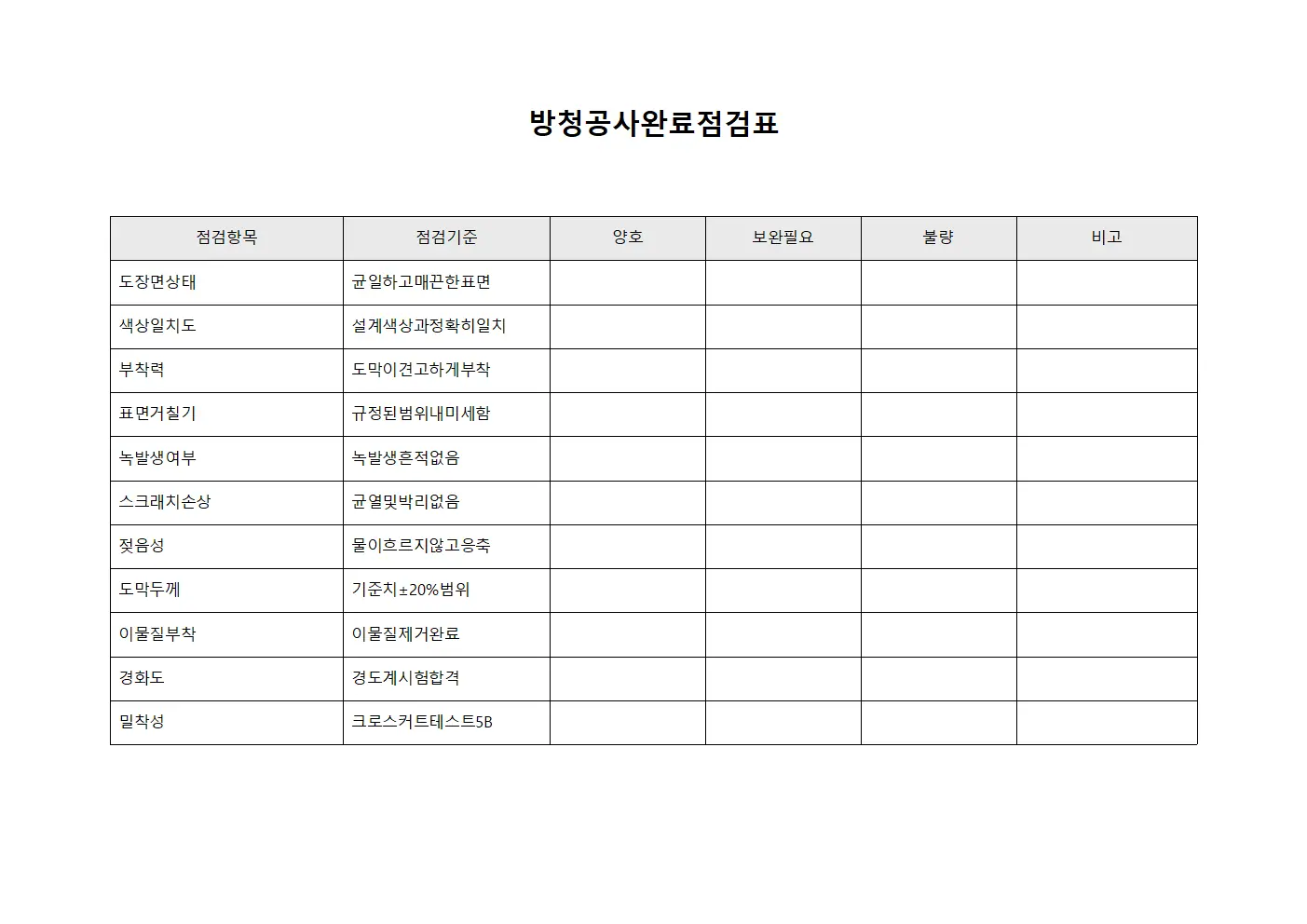 방청공사완료점검표