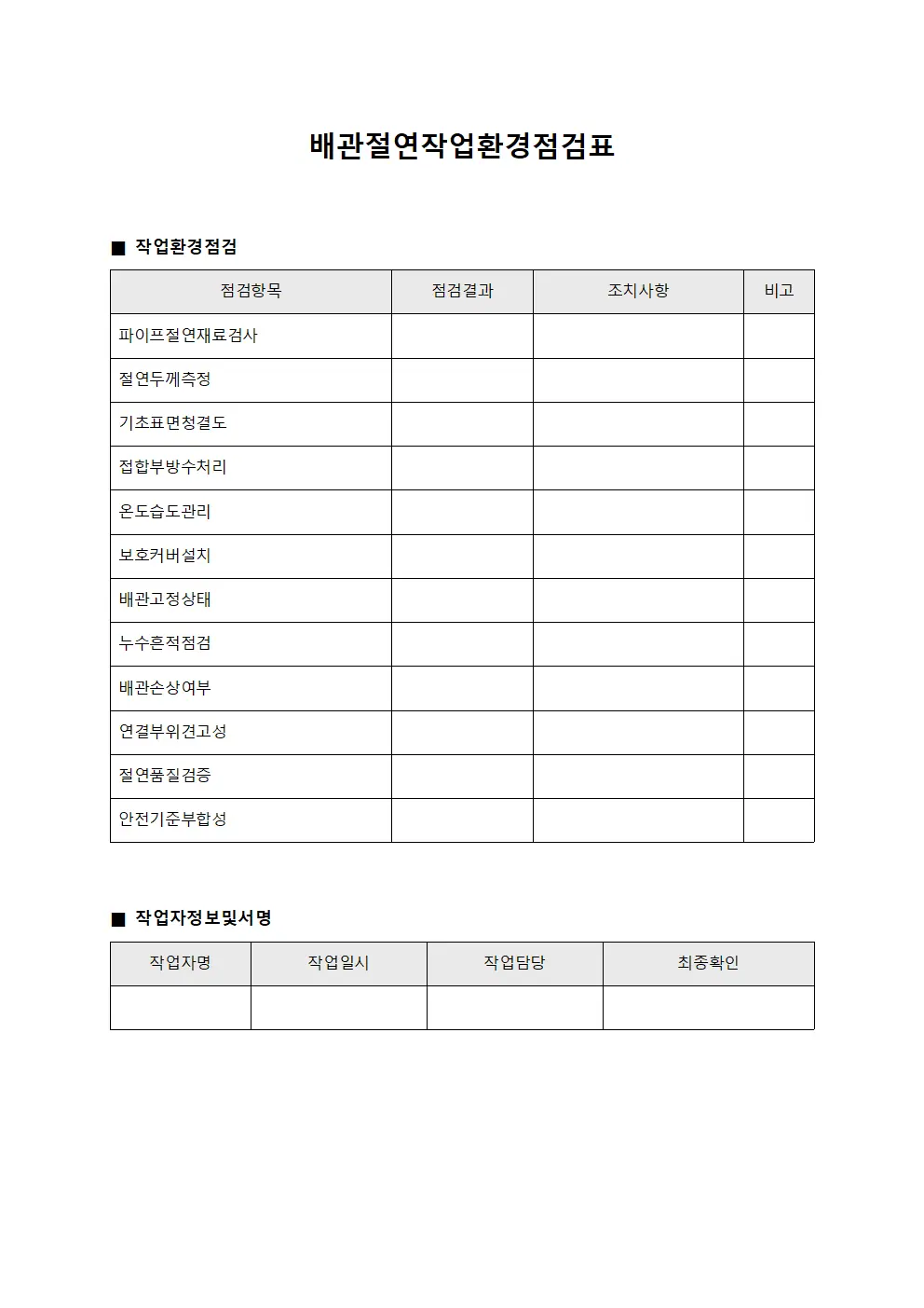 배관절연작업환경점검표