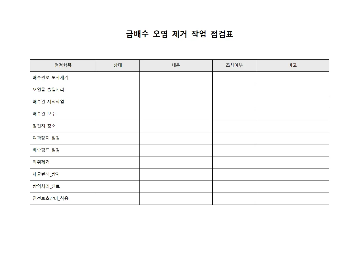 급배수 오염 제거 작업 점검표