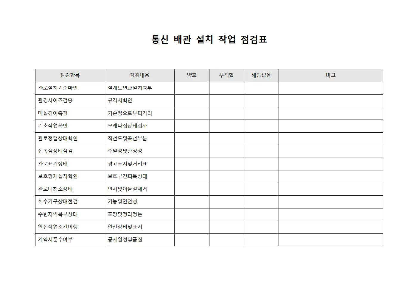 통신 배관 설치 작업 점검표