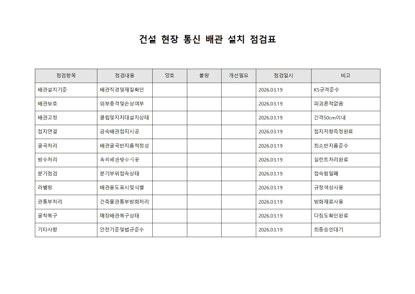 건설 현장 통신 배관 설치 점검표 템플릿 양식