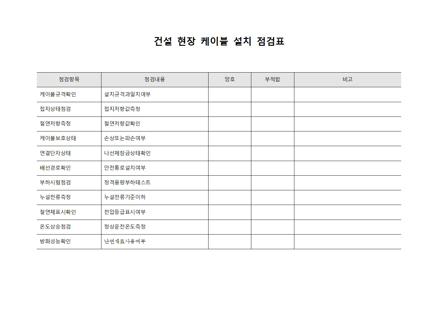 건설 현장 케이블 설치 점검표 서식.양식