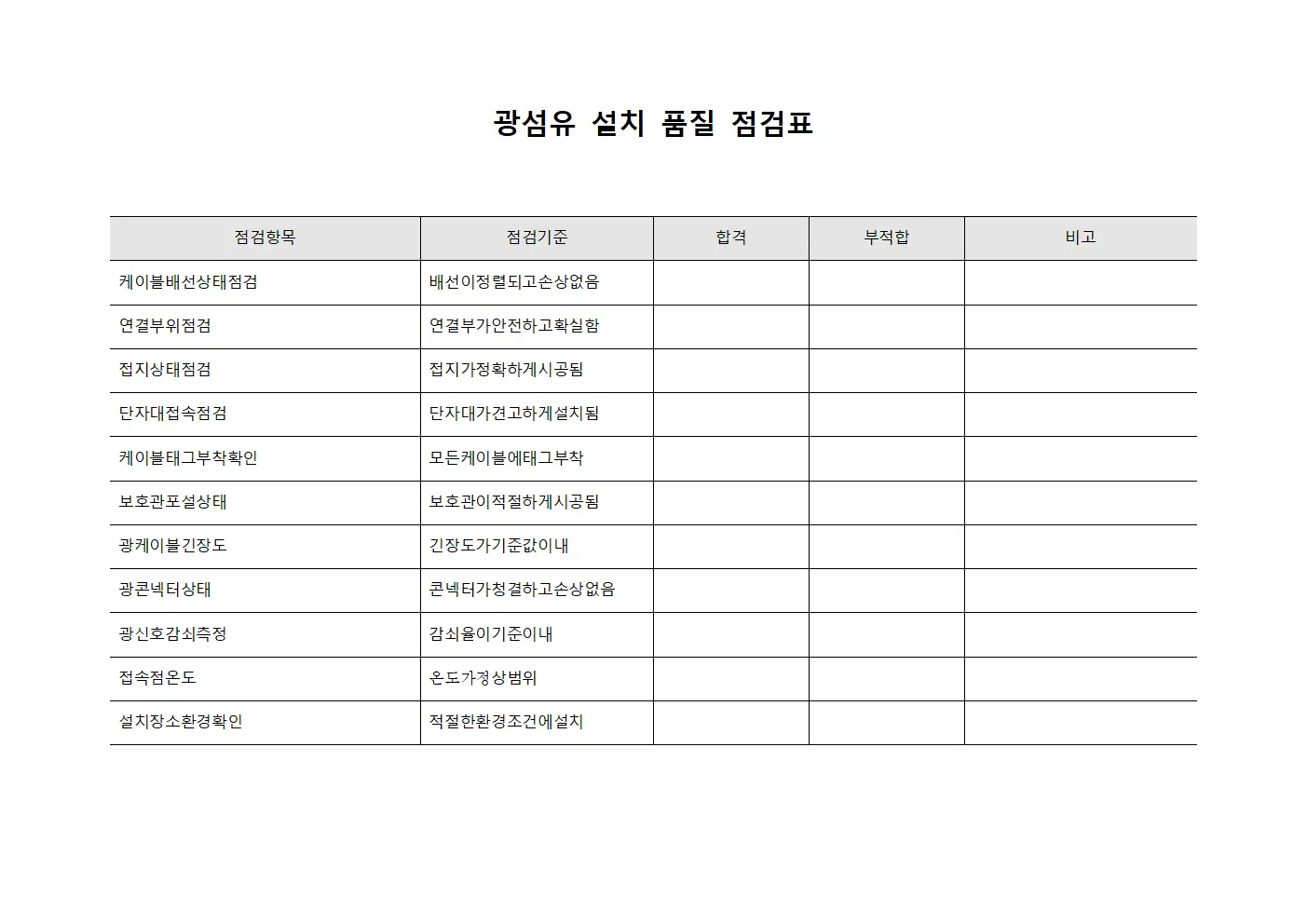 광섬유 설치 품질 점검표