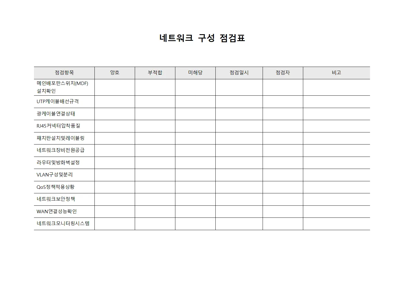 네트워크 구성 점검표