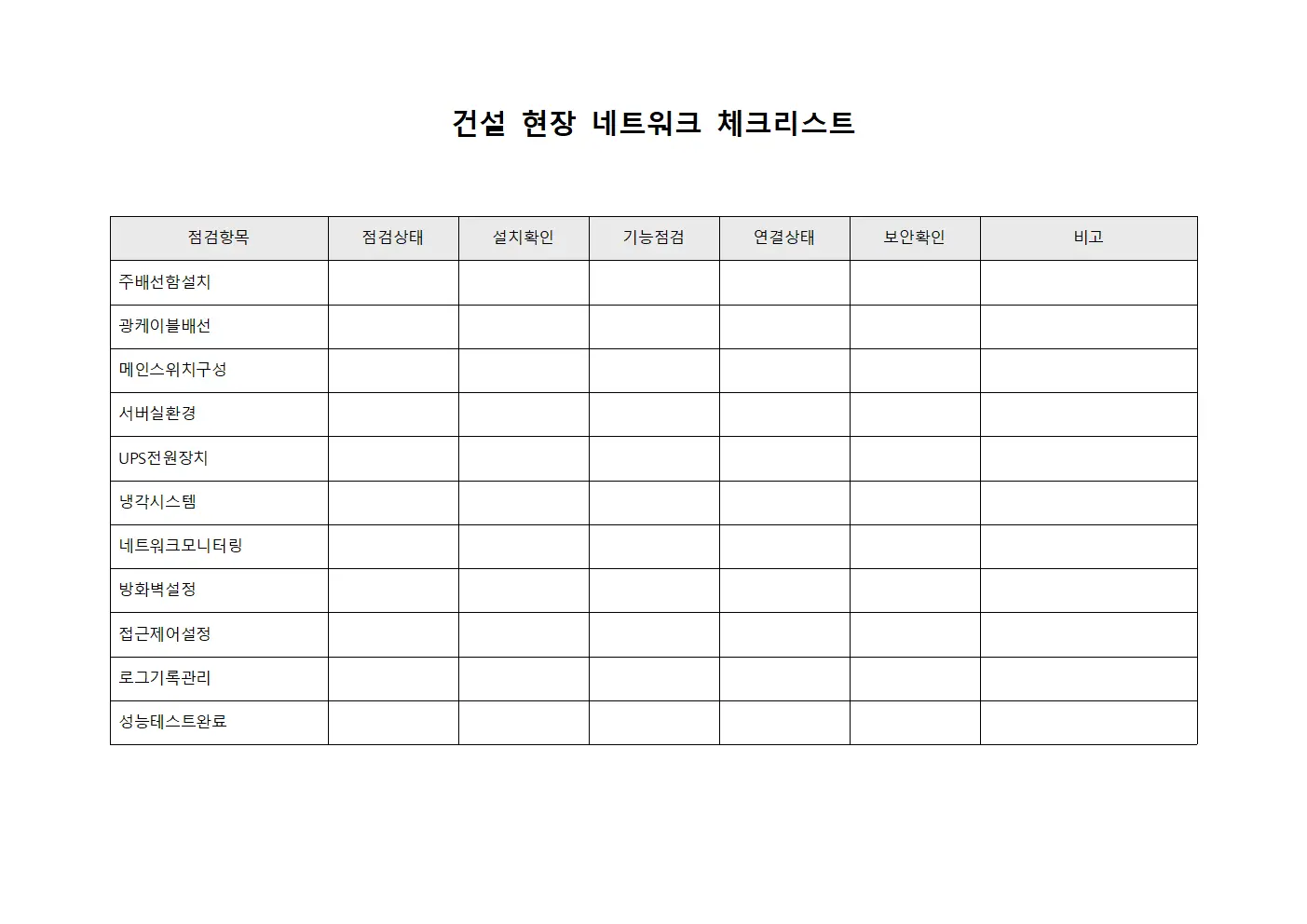 건설 현장 네트워크 체크리스트