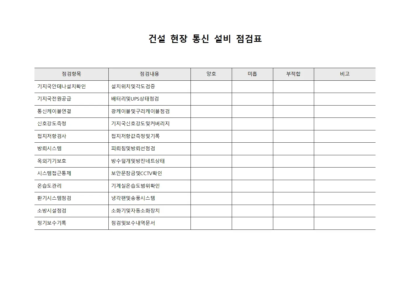 건설 현장 통신 설비 점검표 문서양식