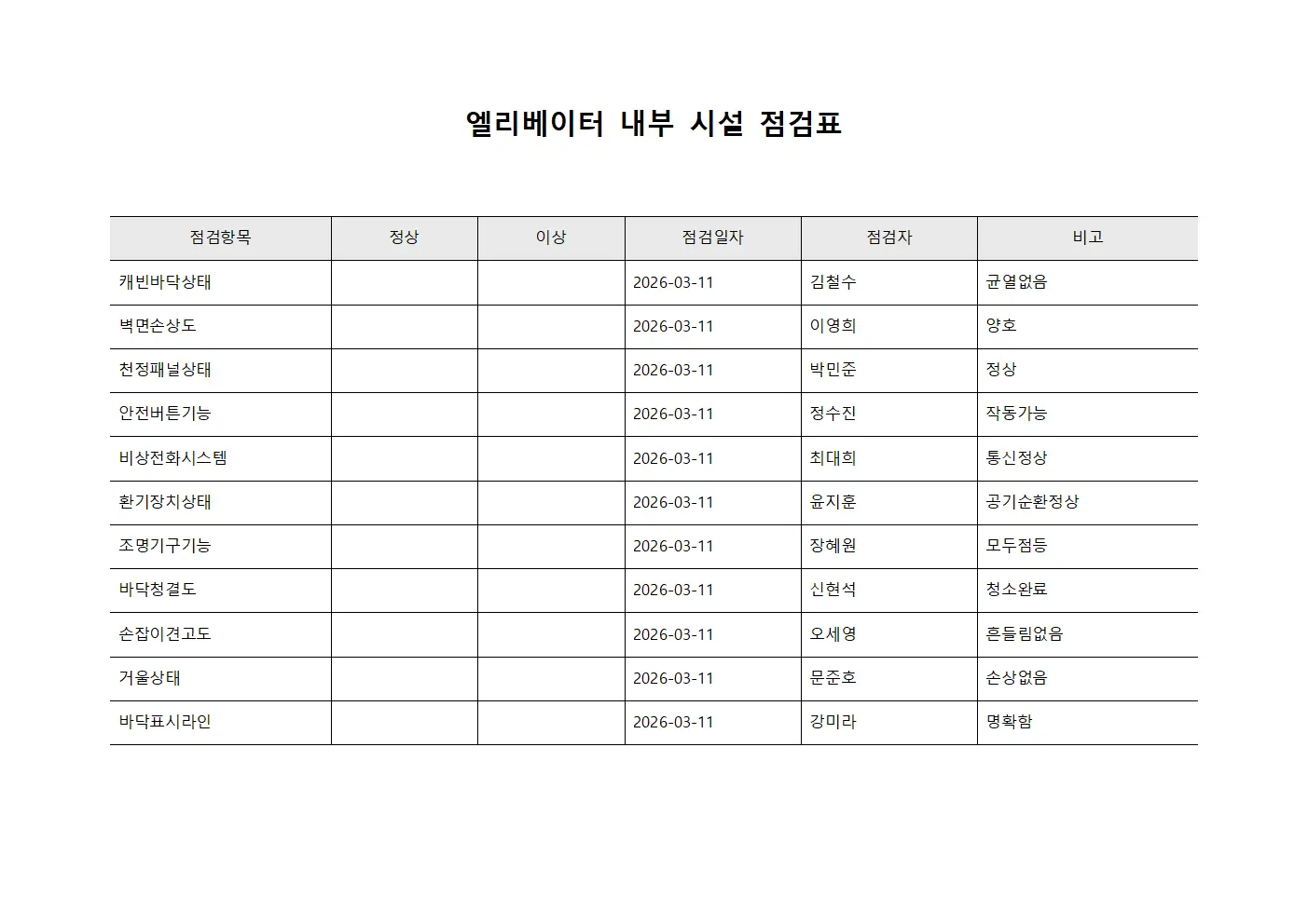 엘리베이터 내부 시설 점검표