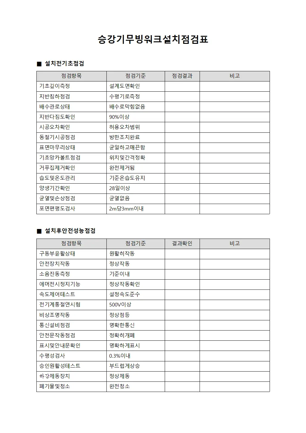 승강기무빙워크설치점검표 양식.서식