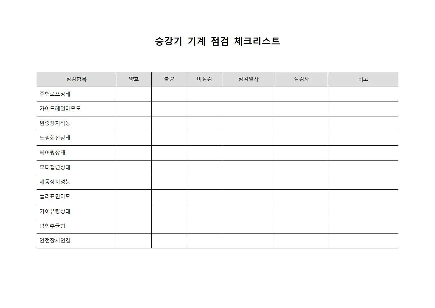 승강기 기계 점검 체크리스트