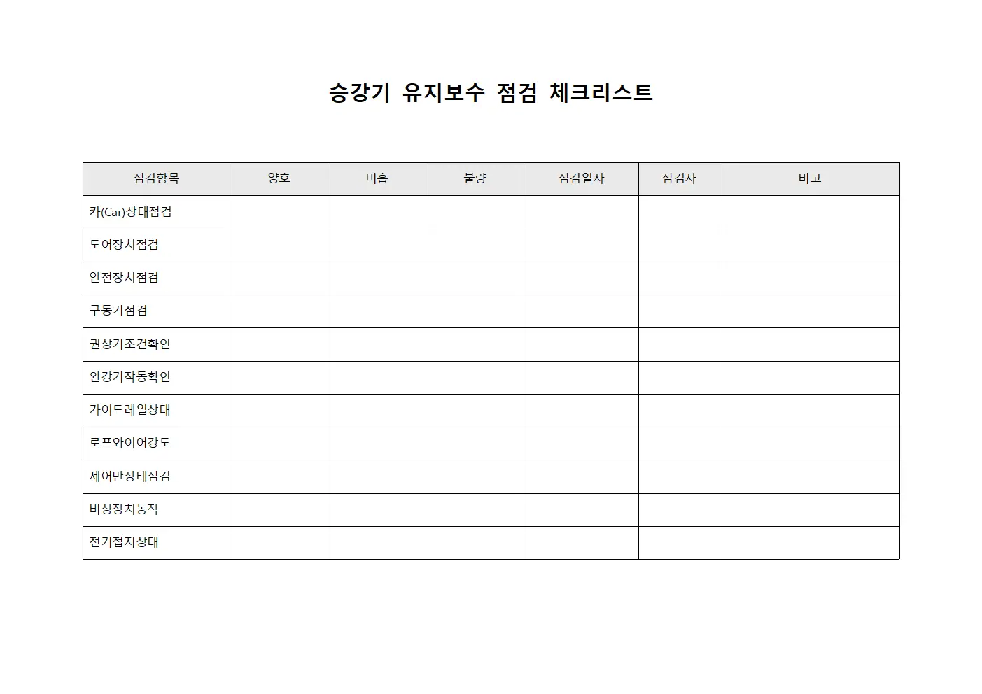 승강기 유지보수 점검 체크리스트
