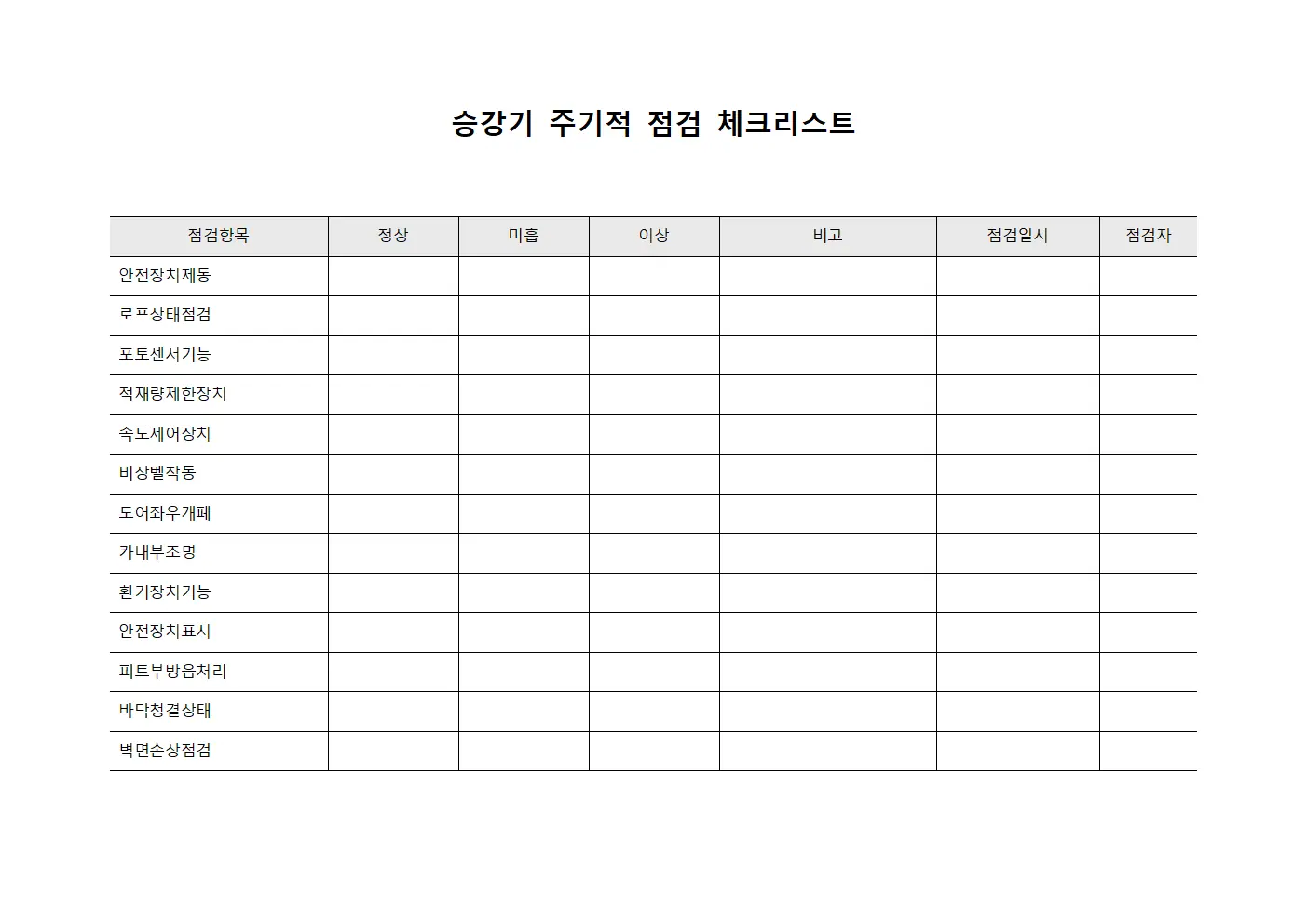 승강기 주기적 점검 체크리스트