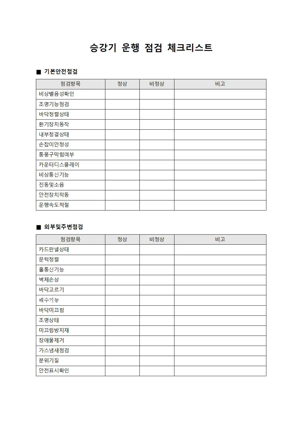승강기 운행 점검 체크리스트